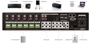 WS66i-KIT-LCD-BK Package + 6 Black LCD Keypads / Whole-Home Audio Distribution Network Controller Matrix with Streamer & App Control