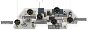 Multi-Channel Amplifiers