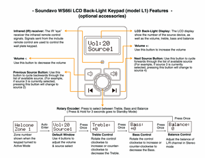 WS66i-KIT-LCD-BK Package + 6 Black LCD Keypads / Whole-Home Audio Distribution Network Controller Matrix with Streamer & App Control