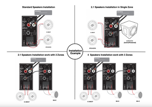 MZA-12 Digital 12-Channel/6-Zone Power Amplifier with S/PDIF Input and Subwoofer Output