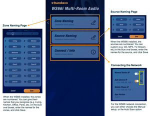 WS66i (AMP Only) Whole-Home Audio Distribution Network Controller Matrix with Streamer & App Control