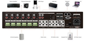 WS66i-KIT-LCD-WH Package+ 6 White LCD Keypads / Whole-Home Audio Distribution Network Controller Matrix with Streamer & App Control