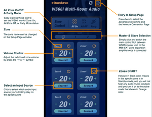 WS66i-KIT-LCD-BK Package + 6 Black LCD Keypads / Whole-Home Audio Distribution Network Controller Matrix with Streamer & App Control