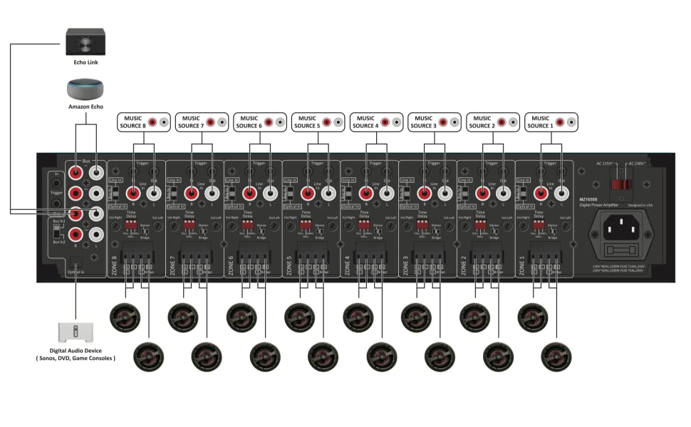 MZ 1650S Digital 16 Channel Power Amplifier with S PDIF Input