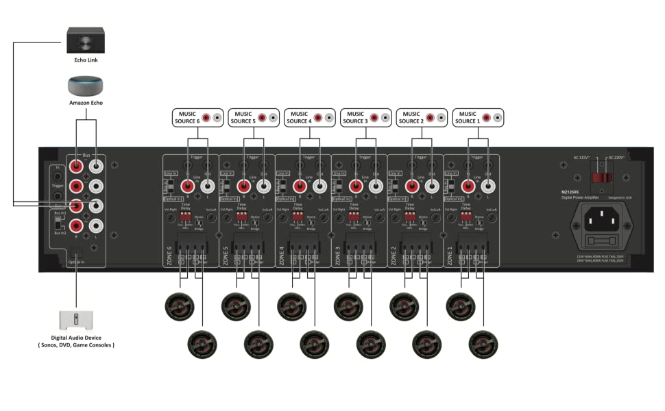 MZ-1250S Digital 12 Channel Power Amplifier with S/PDIF