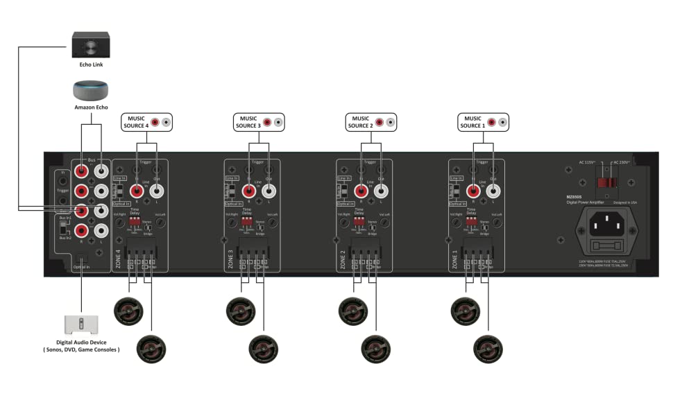 MZ-850S Digital 8 Channel Power Amplifier with S/PDIF Input – Soundavo